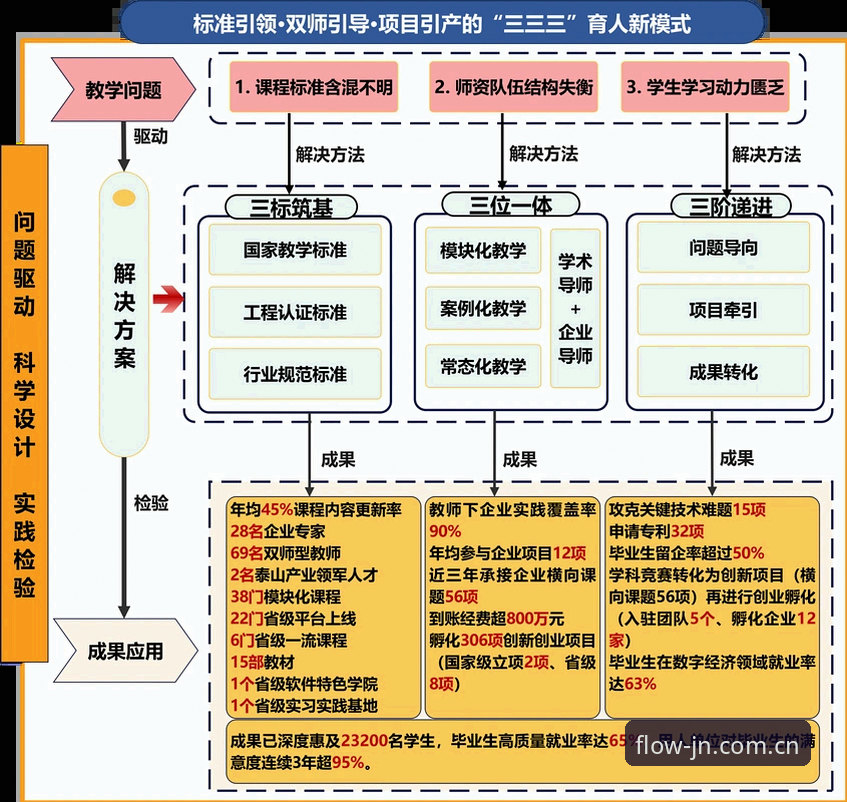 JNJIANGNAN官网深度分析：突破传统边界的江南体育平台全面解析