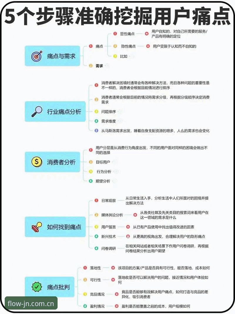jn江南体育网址常见问题深度分析：用户痛点与解决方案全面解析